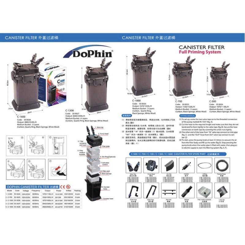 dophin filter series C 1